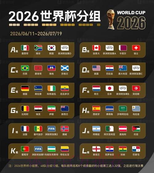 2026世界杯滚球高清最新网址 2026世界杯滚球高清最新网址